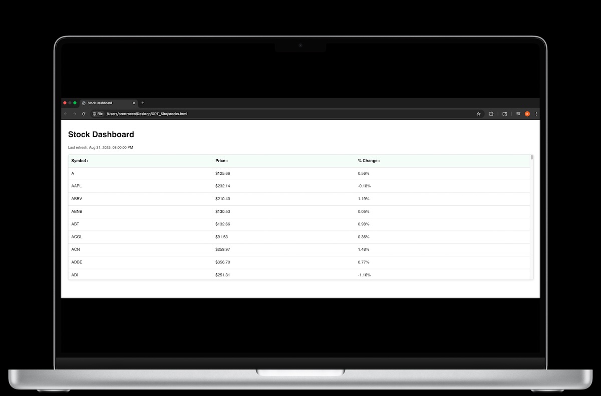 Stock Dashboard Preview